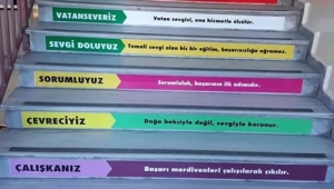 Öğrenciler İçin Örnek Çalışma