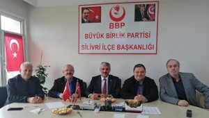 Kulüpler Birliğinden Siyasi Partilere Ziyaret