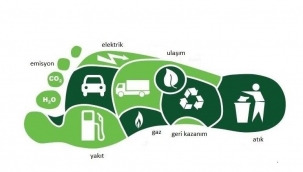 İBB 1 Milyon Ton Daha Karbon Kredisi Sattı