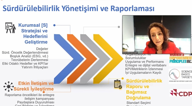 Sürdürülebilirlik Yönetişimi ve Raporlaması Ele Alındı