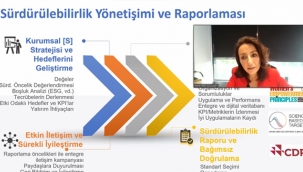 Sürdürülebilirlik Yönetişimi ve Raporlaması Ele Alındı