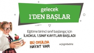 Silivri Çizgi Koleji'nde 1. Sınıf Kayıtları Başladı