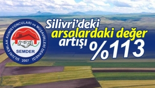 2020 Yılının En Çok Kazandıranı Yine "Arazi" Oldu