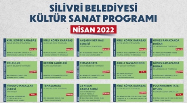 Nisan Ayı Kültür ve Sanat Programı Belli Oldu