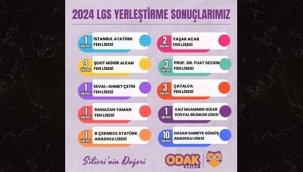 Odak Koleji'nde 2024 LGS Başarısı Gururlandırdı